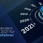 Neue Regelungen 2021